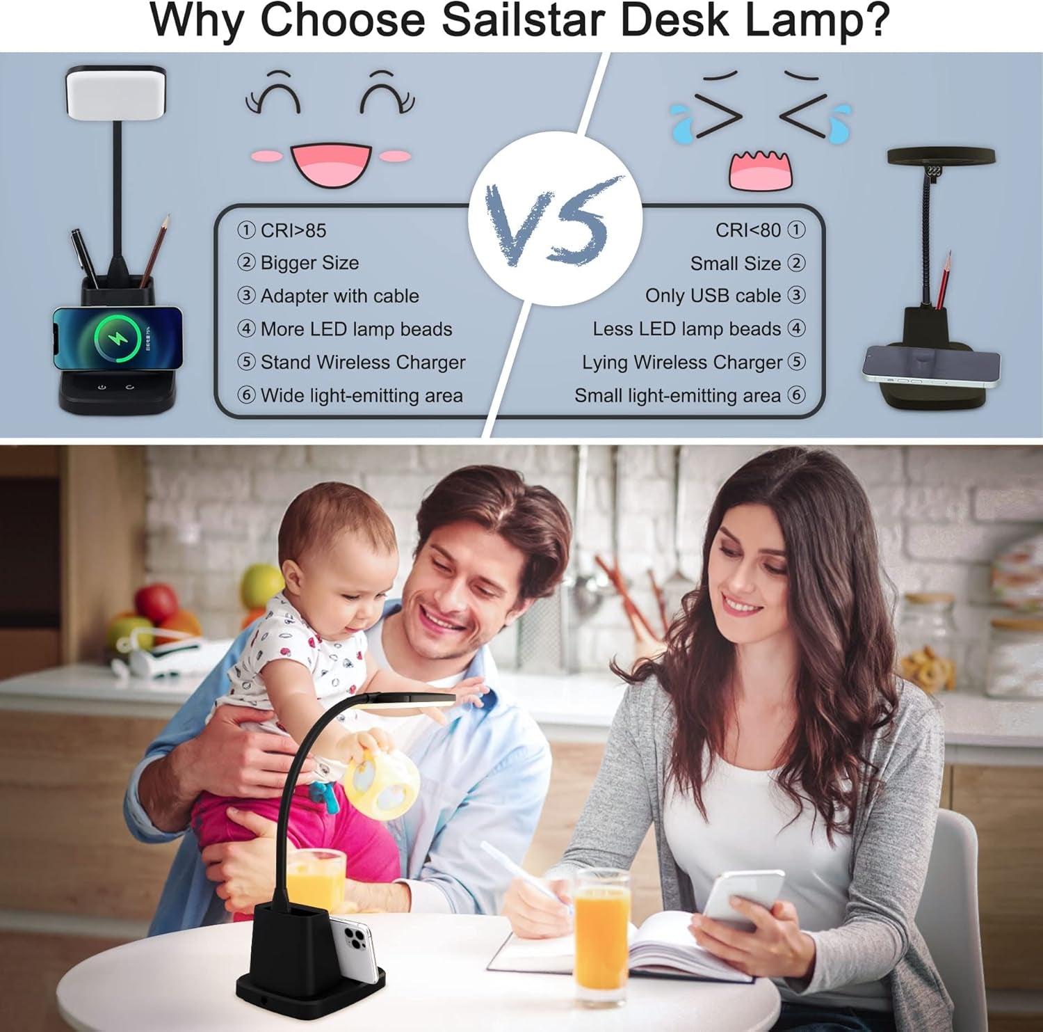 Sailstar LED desk lamp with wireless charging, eye-care light, and storage.
