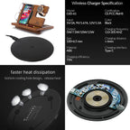 Wireless charging station with specs, heat dissipation, and components