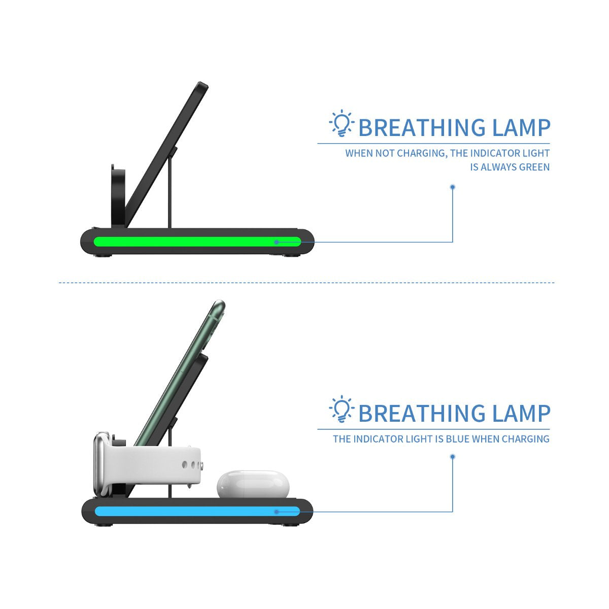 Wireless charging dock with breathing lamp indicator light