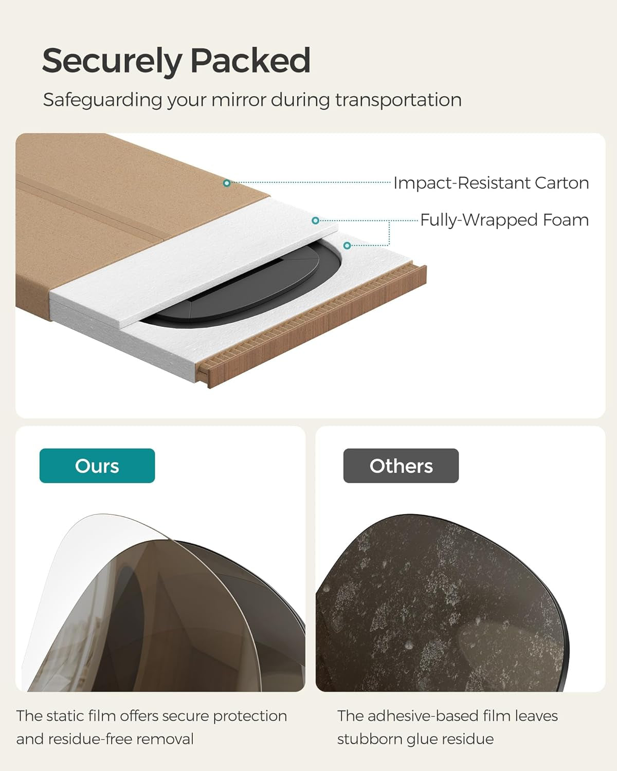Impact-resistant full-length mirror with secure foam packaging for safe delivery and durability.
