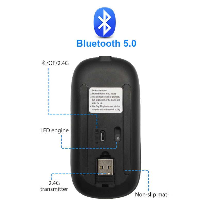 Bottom view of Bluetooth 5.0 wireless mouse with 2.4G transmitter