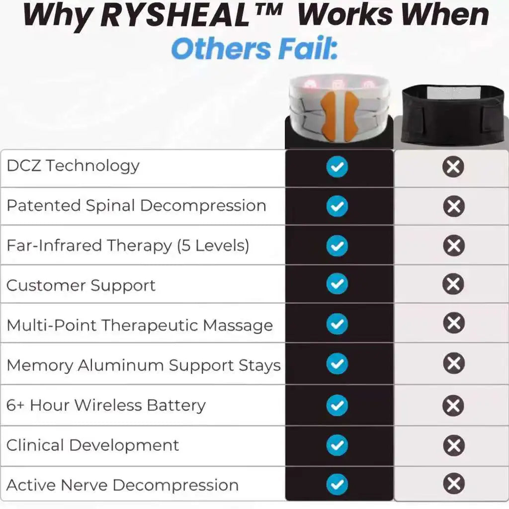 Active Recovery Belt Is Engineered for Sciatica & Chronicback Pain-relieving Pressure Restoring Circulation Waist Massage Belt