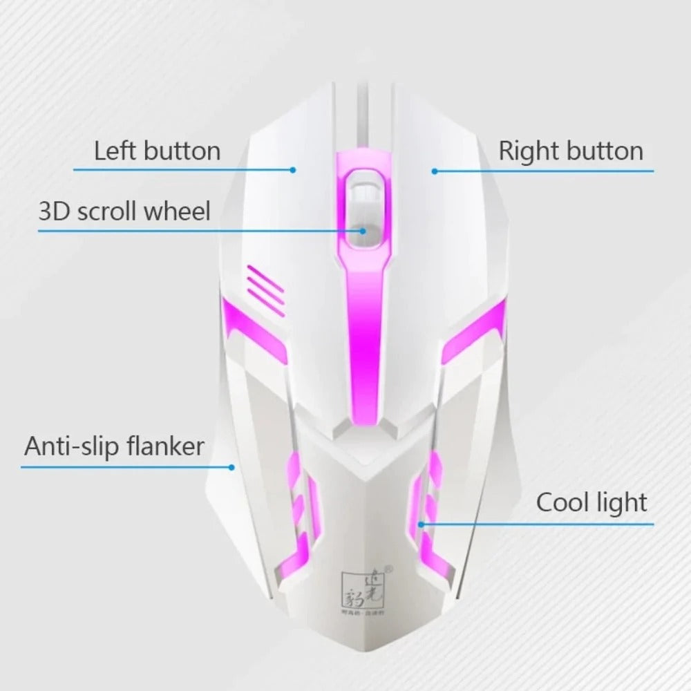 White gaming mouse with pink LED lights and labeled features