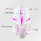 White gaming mouse with pink LED lights and labeled features