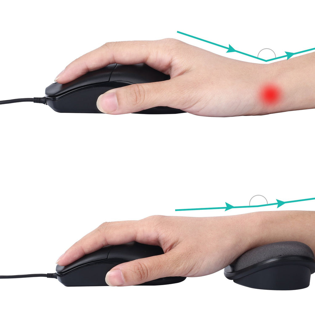 Hand using mouse with and without ergonomic wrist rest support