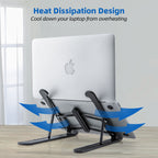 Laptop stand with heat dissipation design for cooling